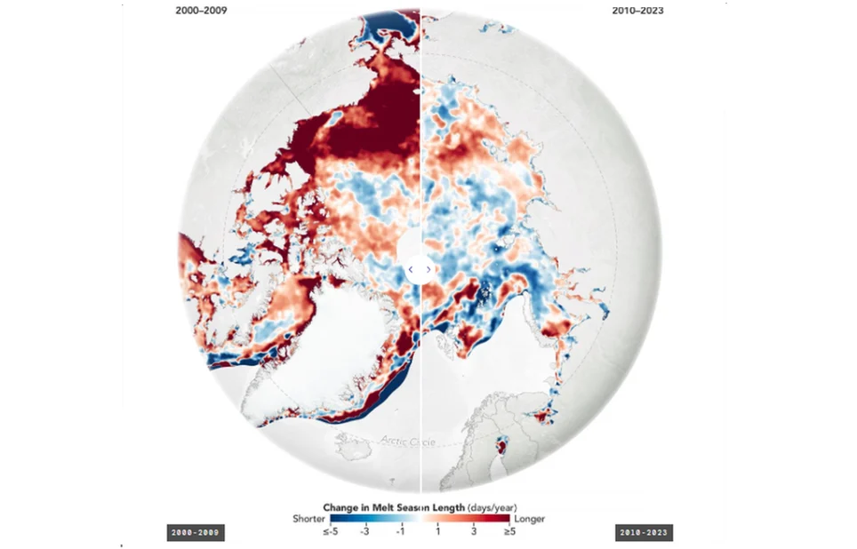 The length of the Arctic melt season has stabilised in recent years despite rapid warming